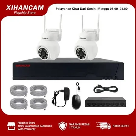 CCTV Analog